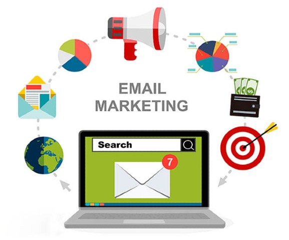 Hỗ trợ học viên kinh doanh online